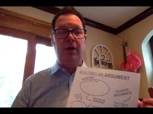 Organizer/ Counter Argument Tutorial